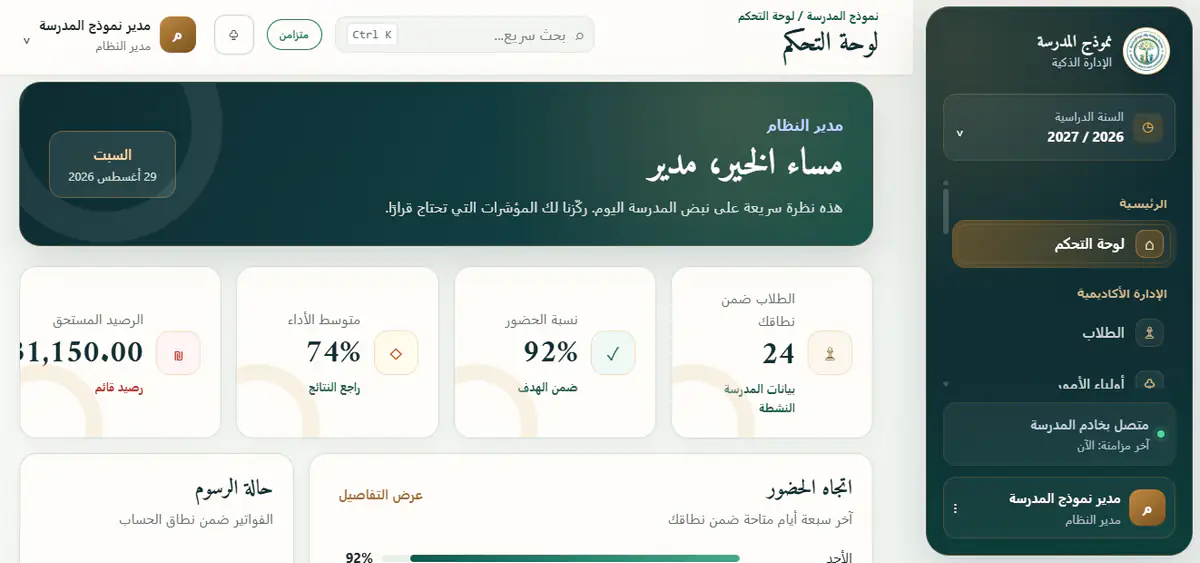 نموذج المدرسة